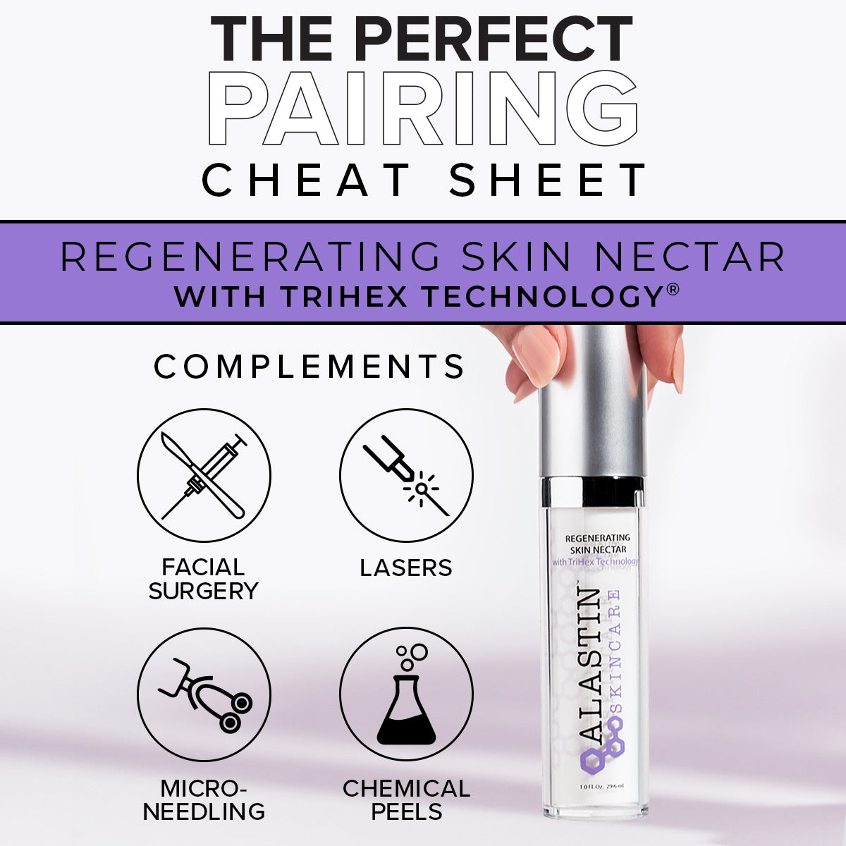 Regenerating Skin Nectar With Trihex Technology