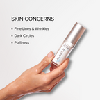 Restorative Eye Treatment With Trihex Technology