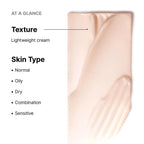 Advanced RGN-6 Skin Regeneration Cream 1.7 oz