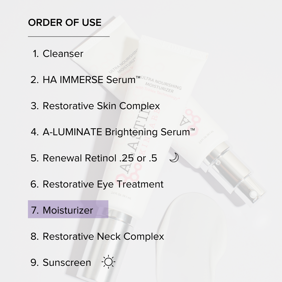 Ultra Nourishing Moisturizer With Trihex Technology
